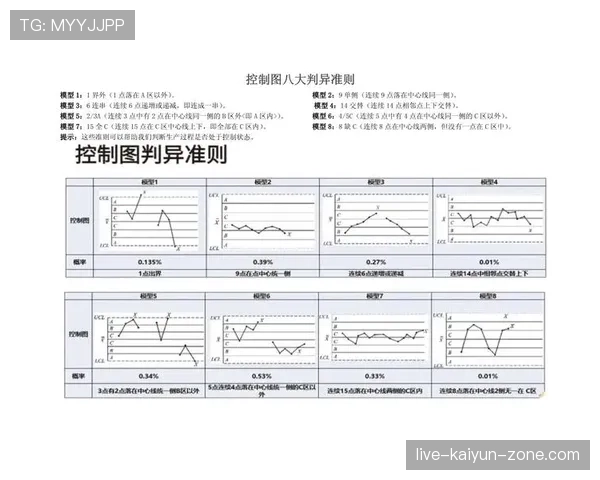 界外判定：球完全越过边线与最后触球者判定规则