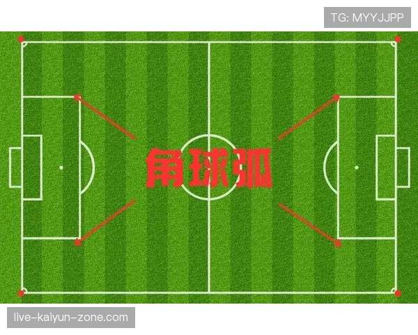 角球旗杆位置变化对判罚结果有哪些影响？规则全解析