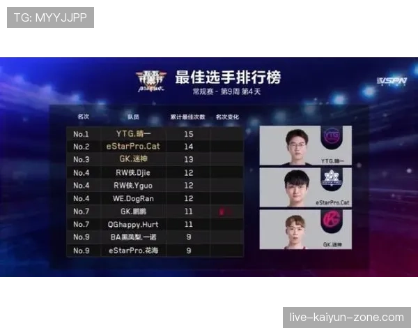 山东泰山阵容老化问题显现，对赛季后半程竞争带来影响。