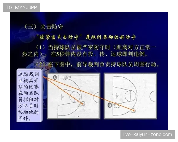 两次运球属于违例吗？规则解析与实战判罚标准