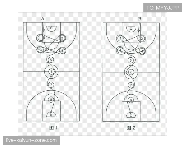 篮球比赛计时规则详解：比赛时长与停表机制如何运作