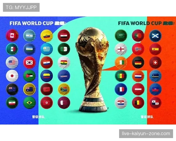 2026世界杯小组第三出线规则详解：8个名额如何分配
