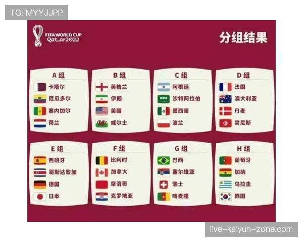 2026世界杯卡塔尔队赛程分析与晋级前景预测