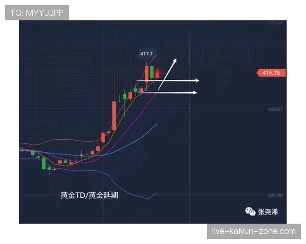 小罗盘带突破助攻激增:边锋角色蜕变的关键机制解析 小罗盘带突破助攻激增:边锋角色蜕变的关键机制解析