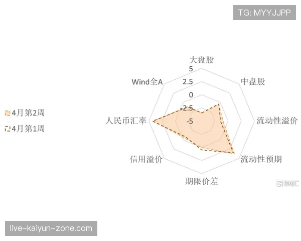 巴尔科拉的战术价值如何体现:体系适配性与作用机制分析 巴尔科拉的战术价值如何体现:体系适配性与作用机制分析