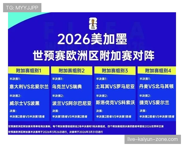 捷克队2026世界杯预选赛突围前景分析 黄金一代能否重返世界舞台 捷克队2026世界杯预选赛突围前景分析 黄金一代能否重返世界舞台