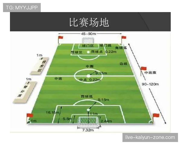门线技术规则解析:判定进球的关键条件与裁判应用